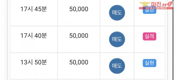 댄디