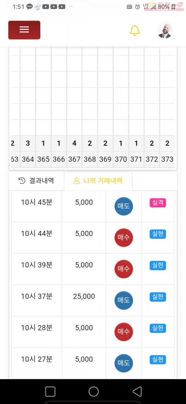 제니즈점 수익인증