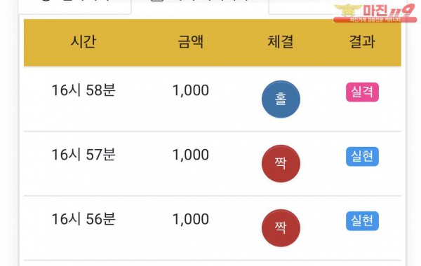 글로벌 부산점 수익인증