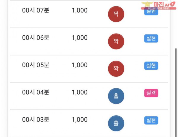글로벌 부산점 수익인증