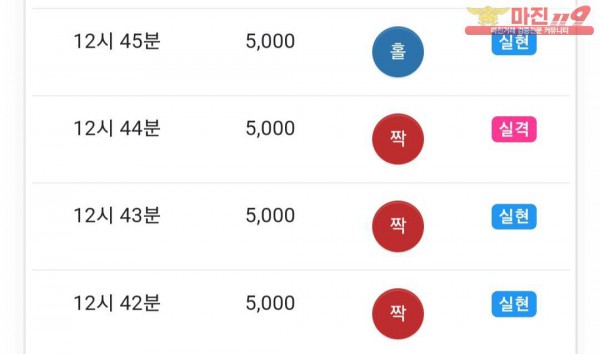 댄디