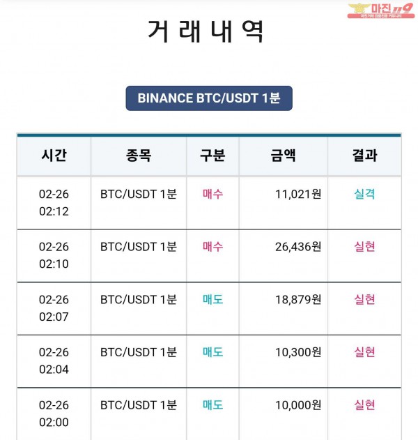 비트맨 한국직영점 수익인증