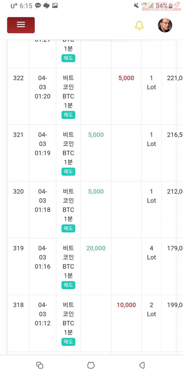 글로벌777점 수인인증