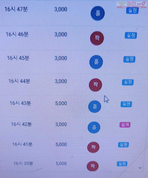 글로벌 777점 수익인증