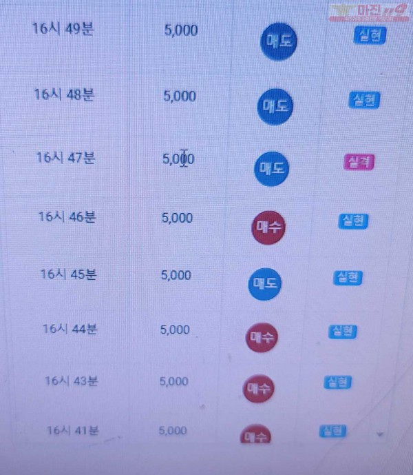 글로벌 777점 수익인증