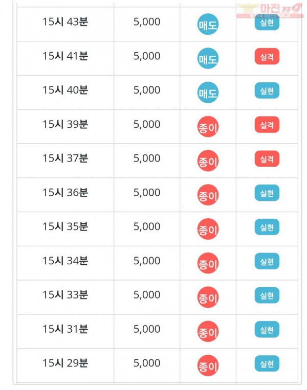 라떼점