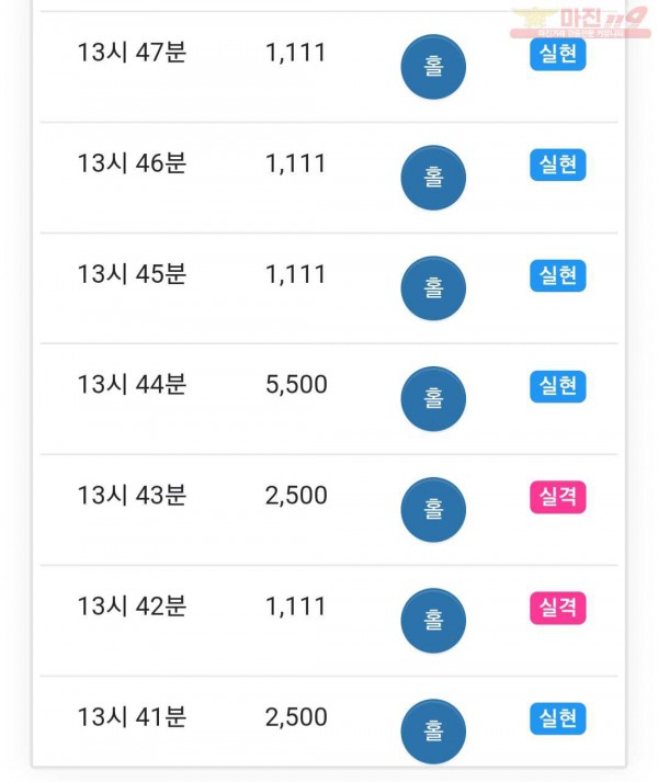 하이트레이딩 777점