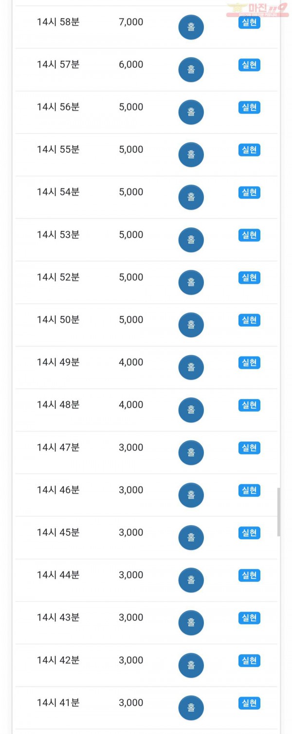 댄디점