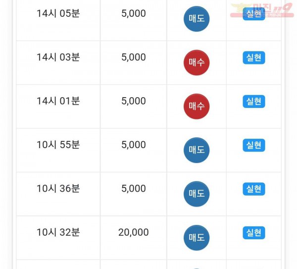 글로벌댄디점