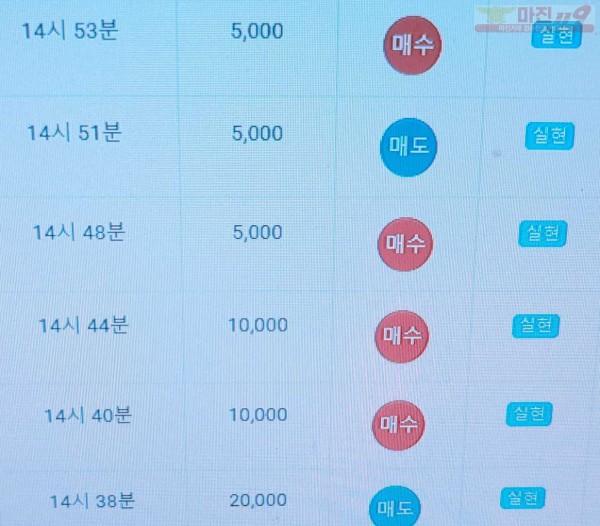 글로벌 777점 수익인증