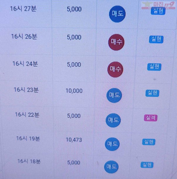 글로벌 777점 수익인증