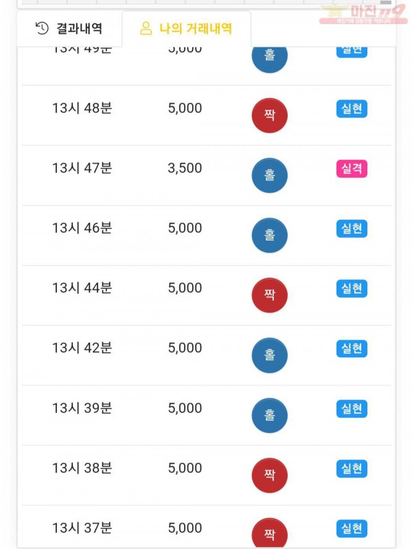 글로벌777점 연승인증