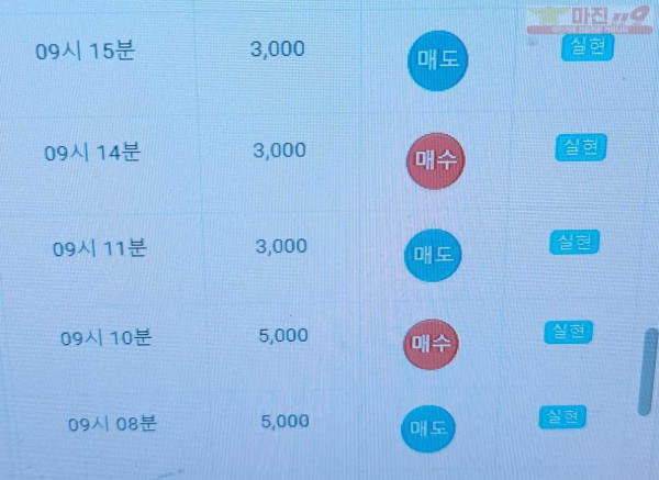 글로벌 777점 수익인증