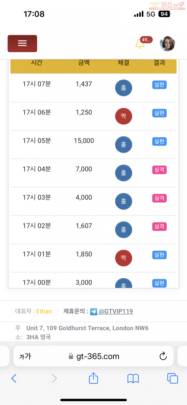 글로벌 비너스