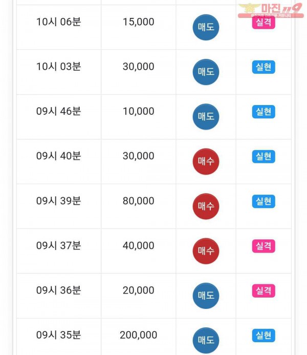 하이트레이딩 국대점 수익인증