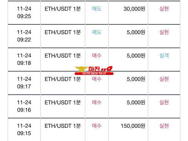 댄디화백점 수익인증