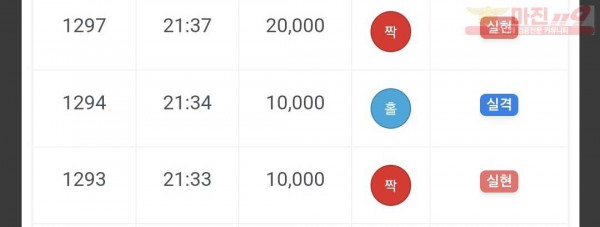 하이트레이딩 댄디점