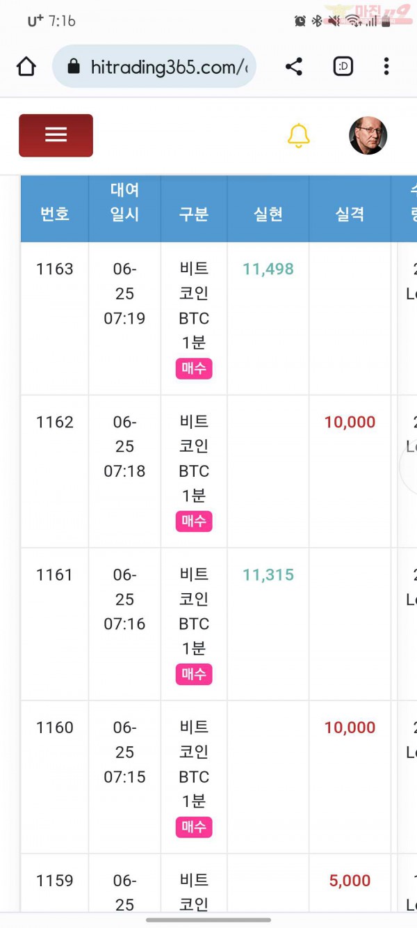 국대점 수익인증