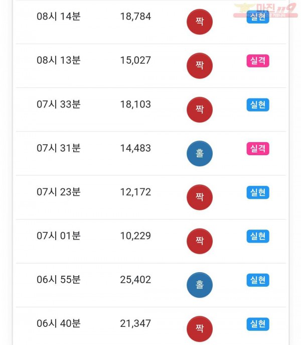 하이트레이딩 국대점