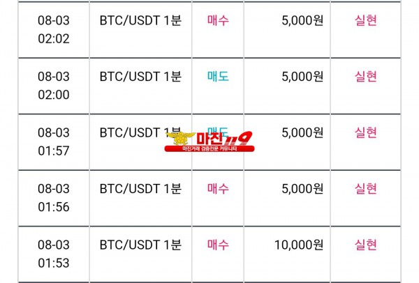 비트맨 다이아몬드점