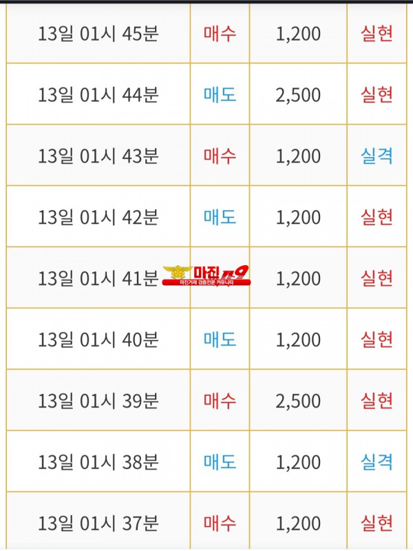 비트맨 다이아몬드점