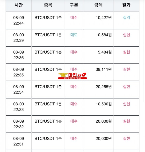 비트맨 금융투자점 수익인증