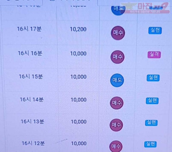 하이트레이딩 777점 수익인증