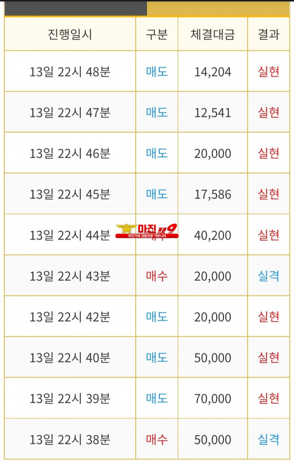 꽃다발점 수익인증