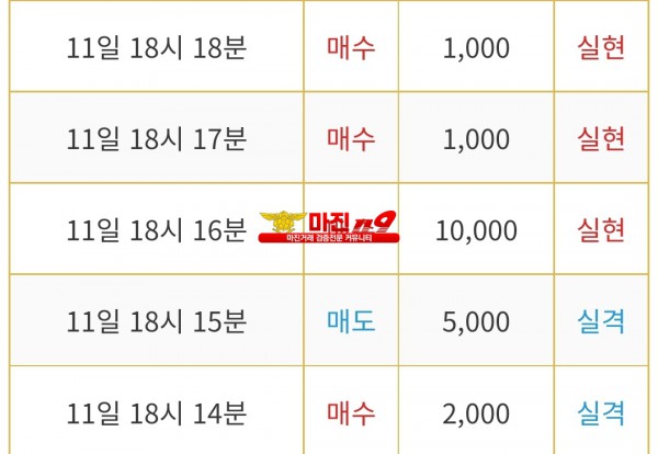 비트맨 댄디화백