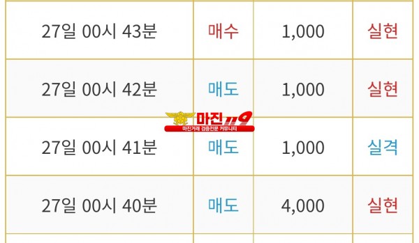 비트맨 댄디화백