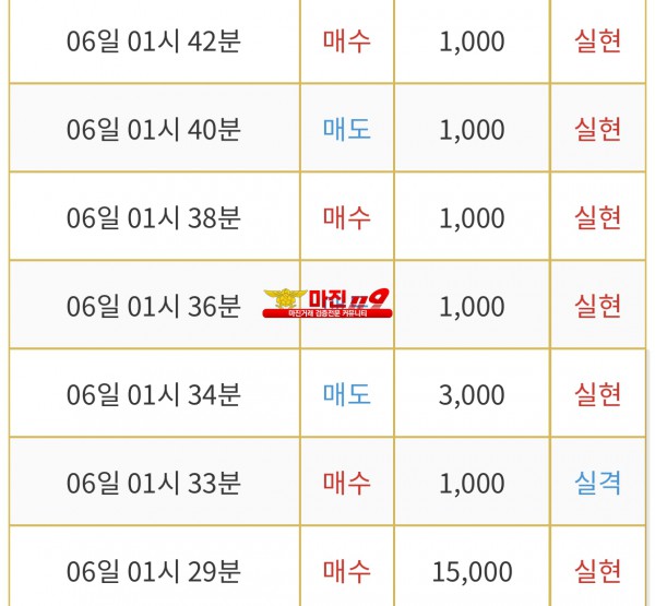 비트맨 금융투자점