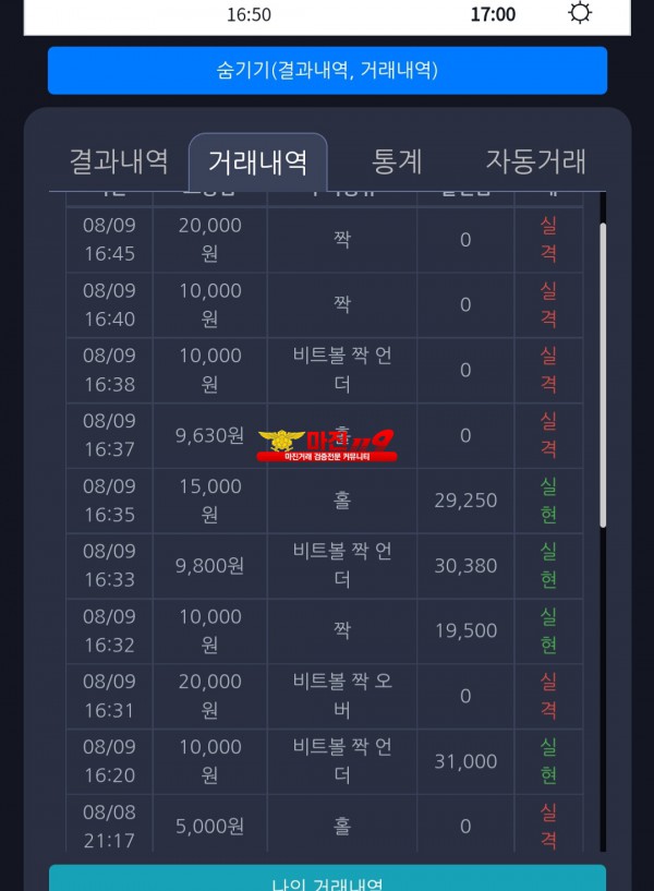 창성실현점수익