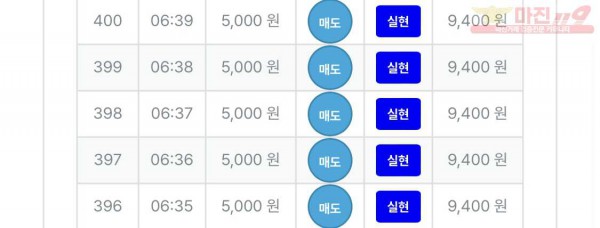 퍼스트 퀸즈점 수익인증합니다