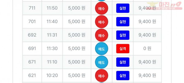 퍼스트 부산점 수익인증