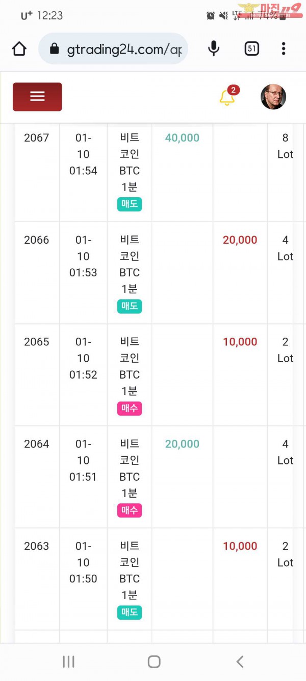 국대점 수익인증