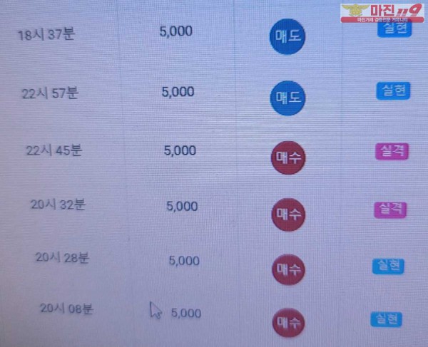 글로벌 777점 수익인증