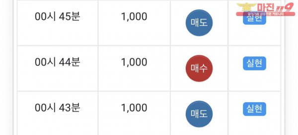 글로벌 부산점 수익인증