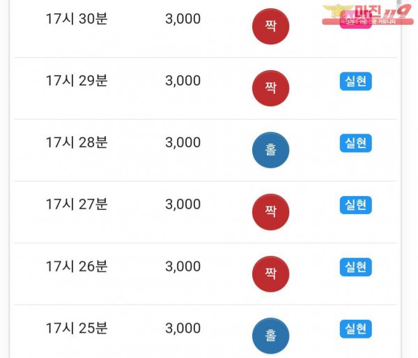 댄디점