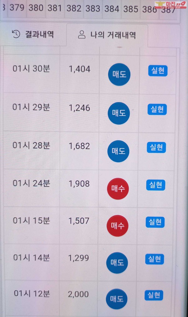 글로벌트레이딩 777점 수익인증입니다