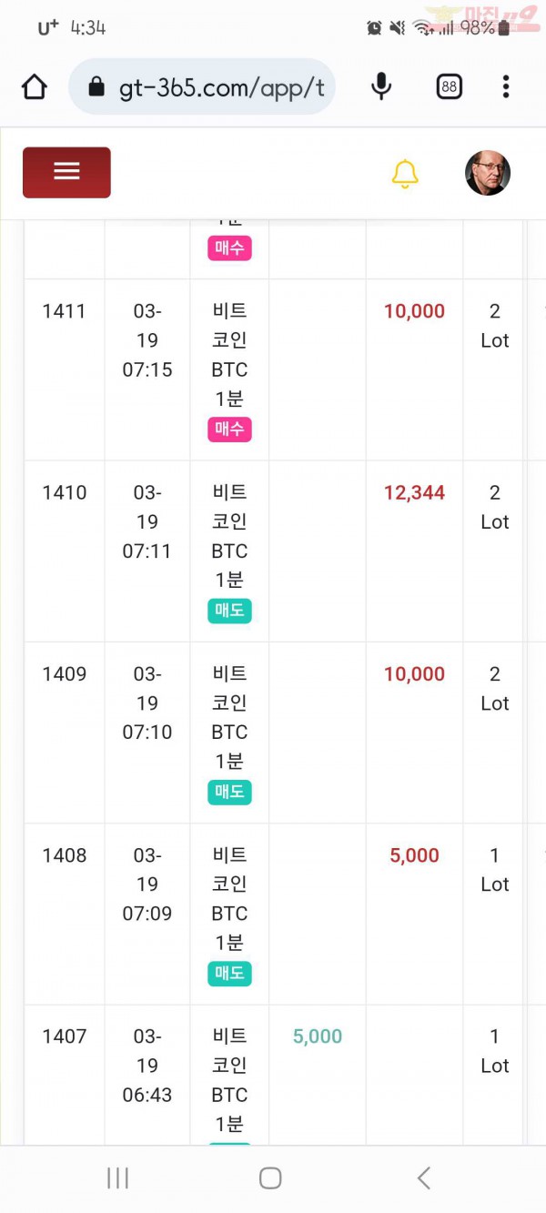 국대점수익인증