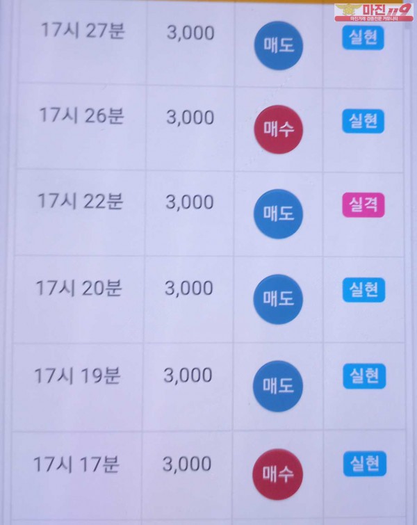 글로벌트레이딩 777점 수익인증입니다