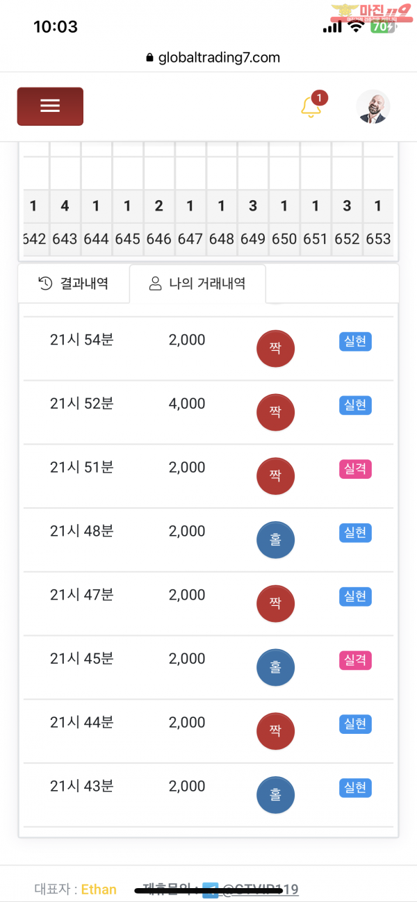 글로벌 수익인증