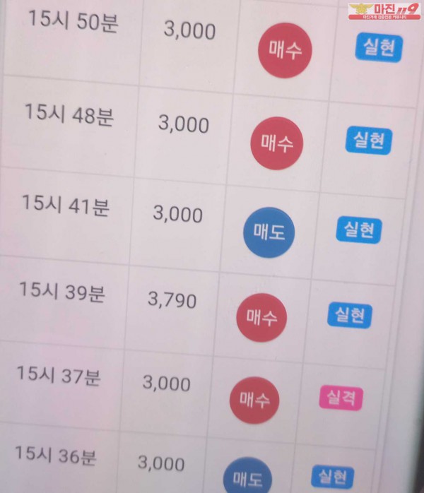 글로벌트레이딩 777점 수익인증입니다