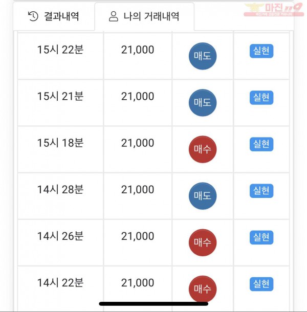 글로벌 부산점 수익인증