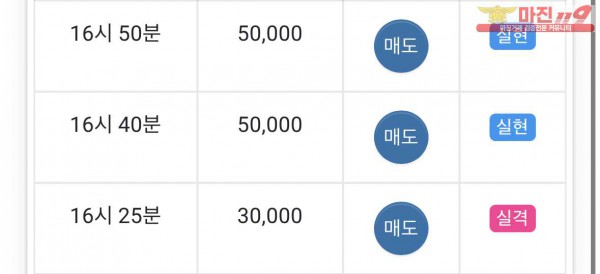 댄디