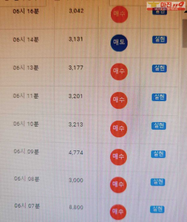 글로벌 777점 수익인증