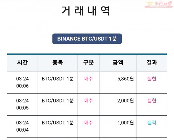 비트맨 한국직영점 수익인증