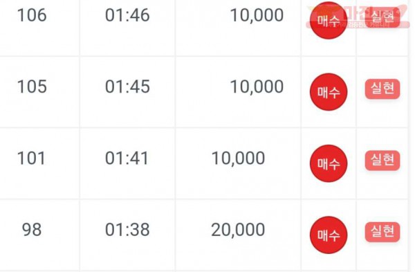 신세계점