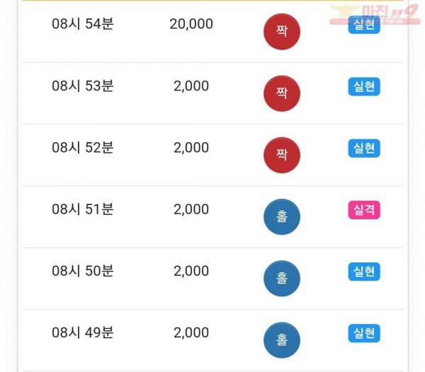 하이 국대점