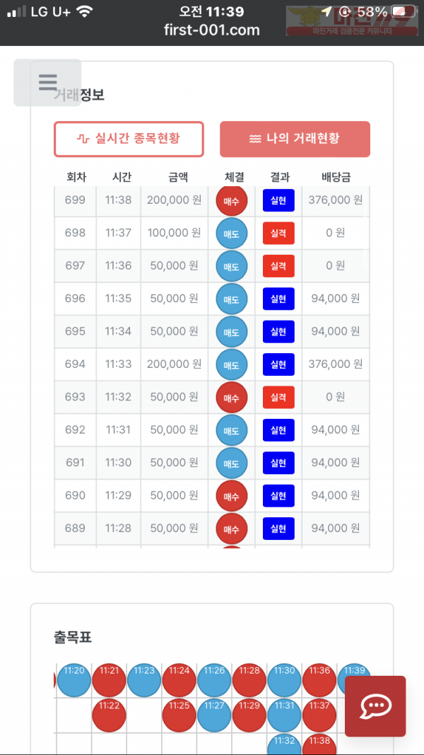 퍼스트 퀸즈점 수익인증❤️